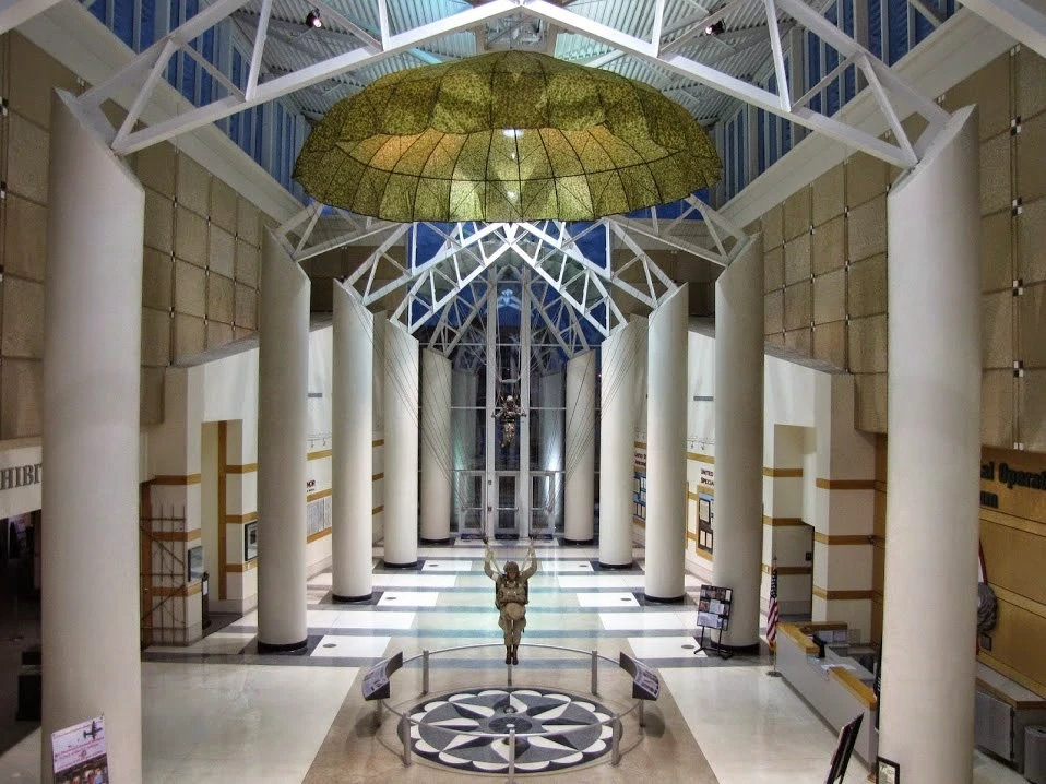 Airborne and Special Operations Museum
